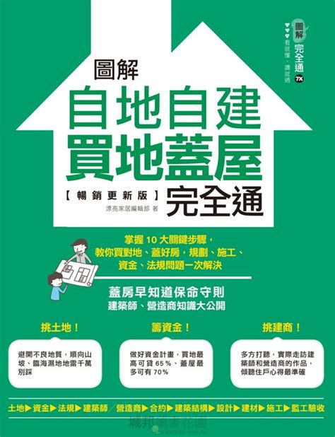 如何蓋房子|【買地蓋屋自地自建】找建築師洽談、簽約到完工的流。